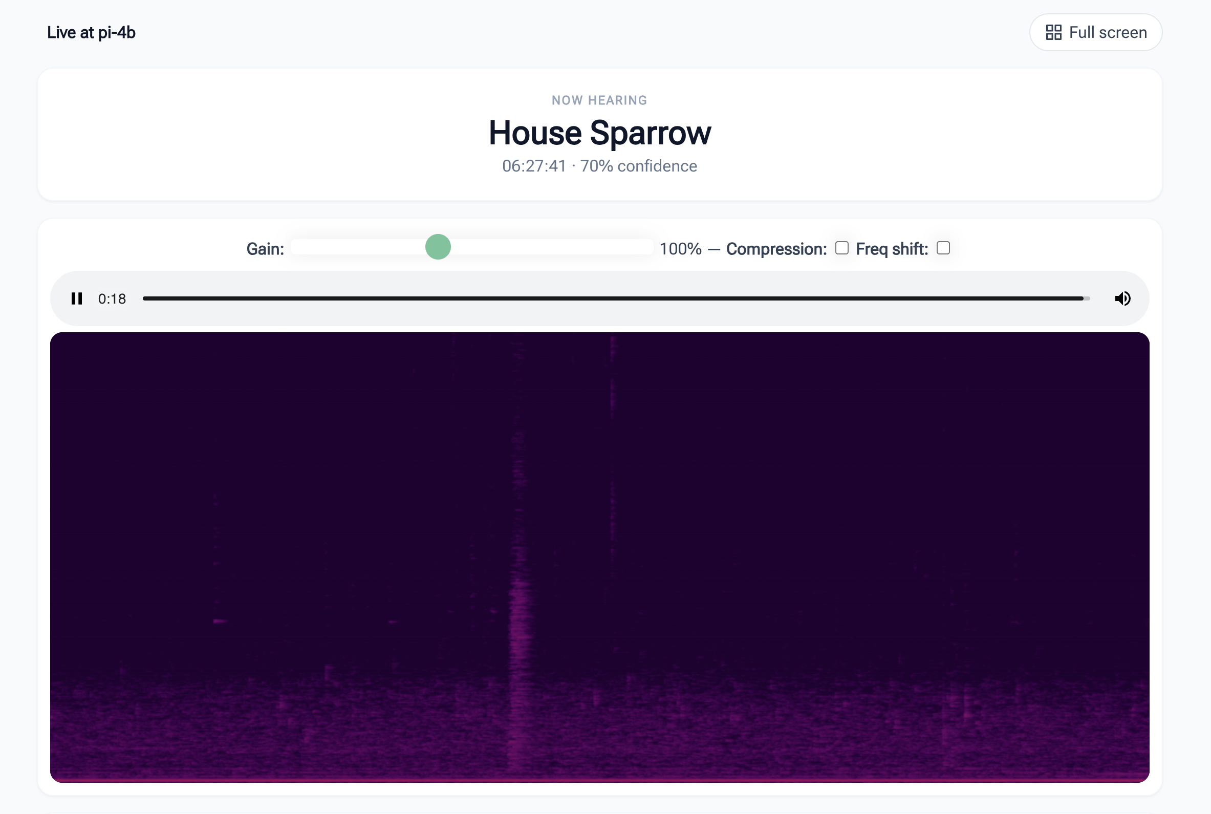 spectrogram