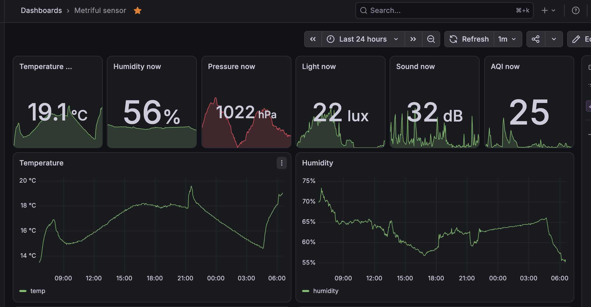 dashboard