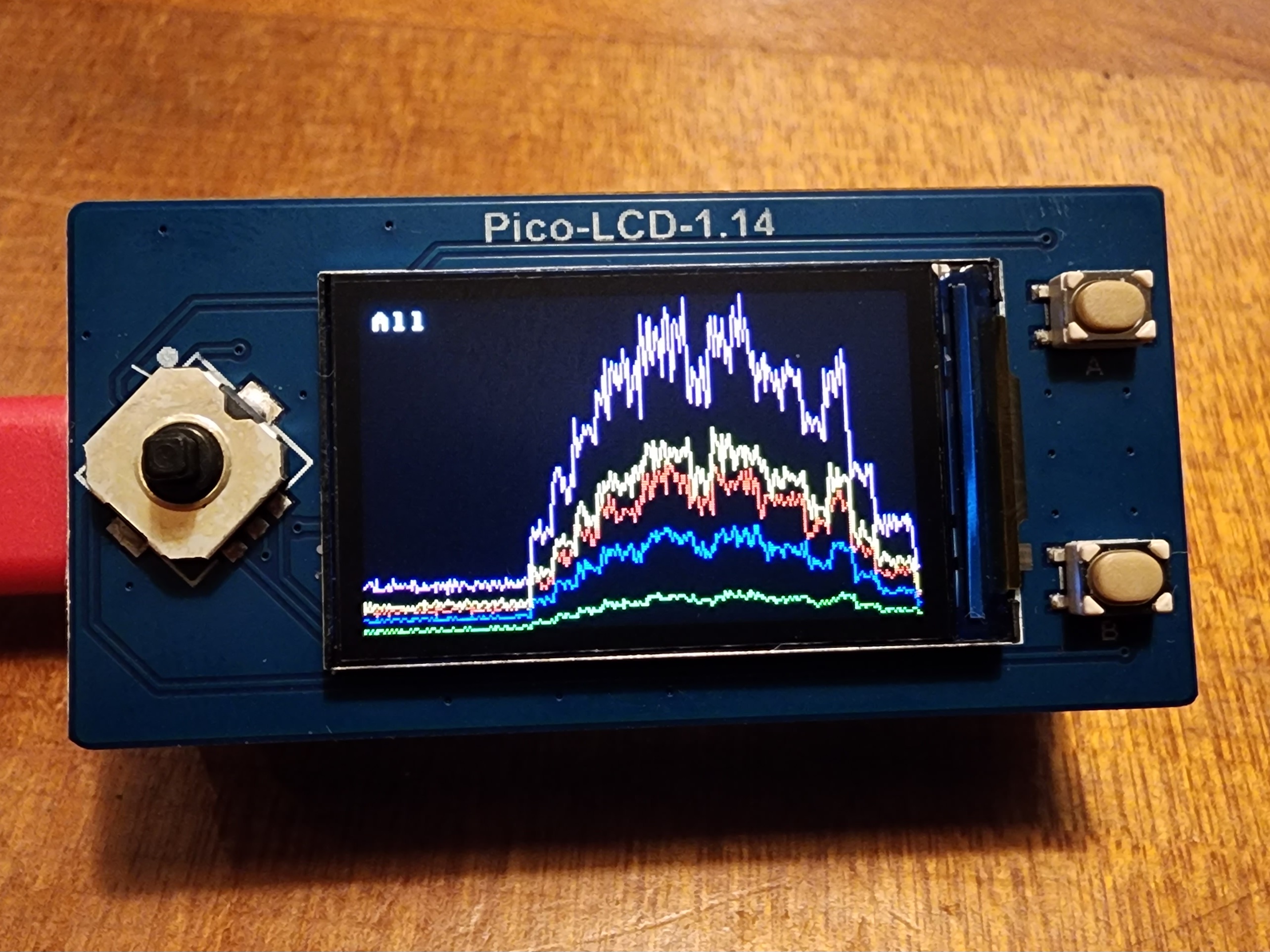 LCD
