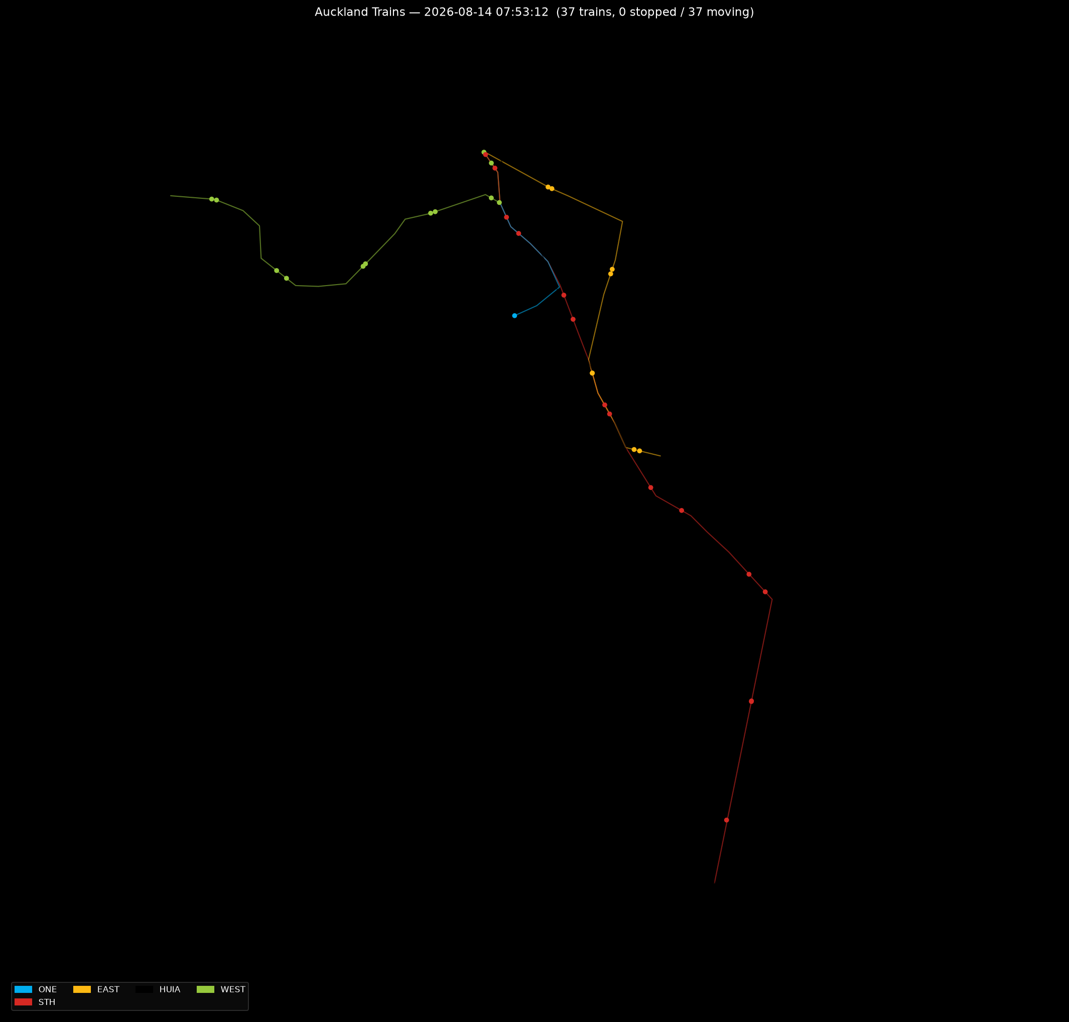 Auckland Trains