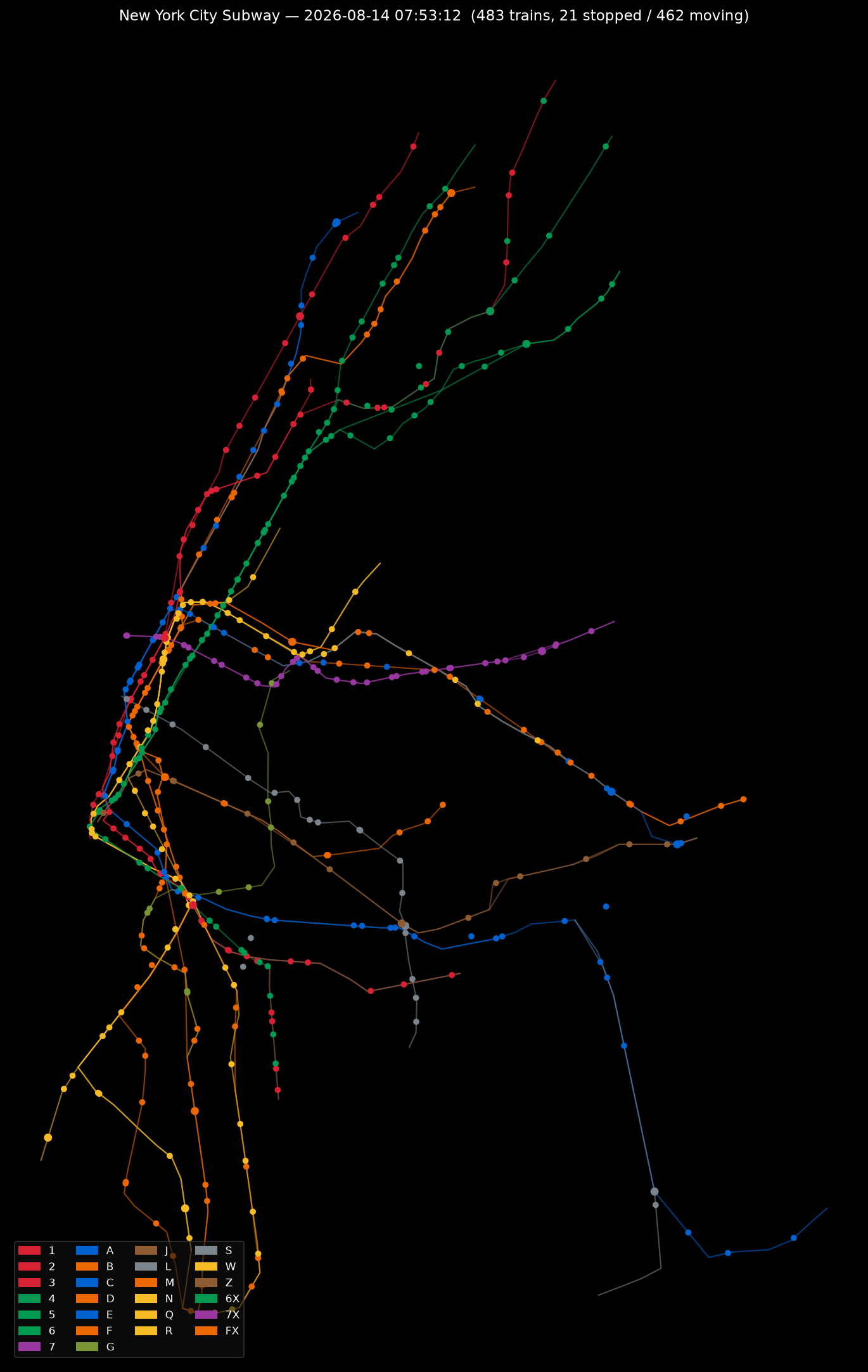 New York City Subway