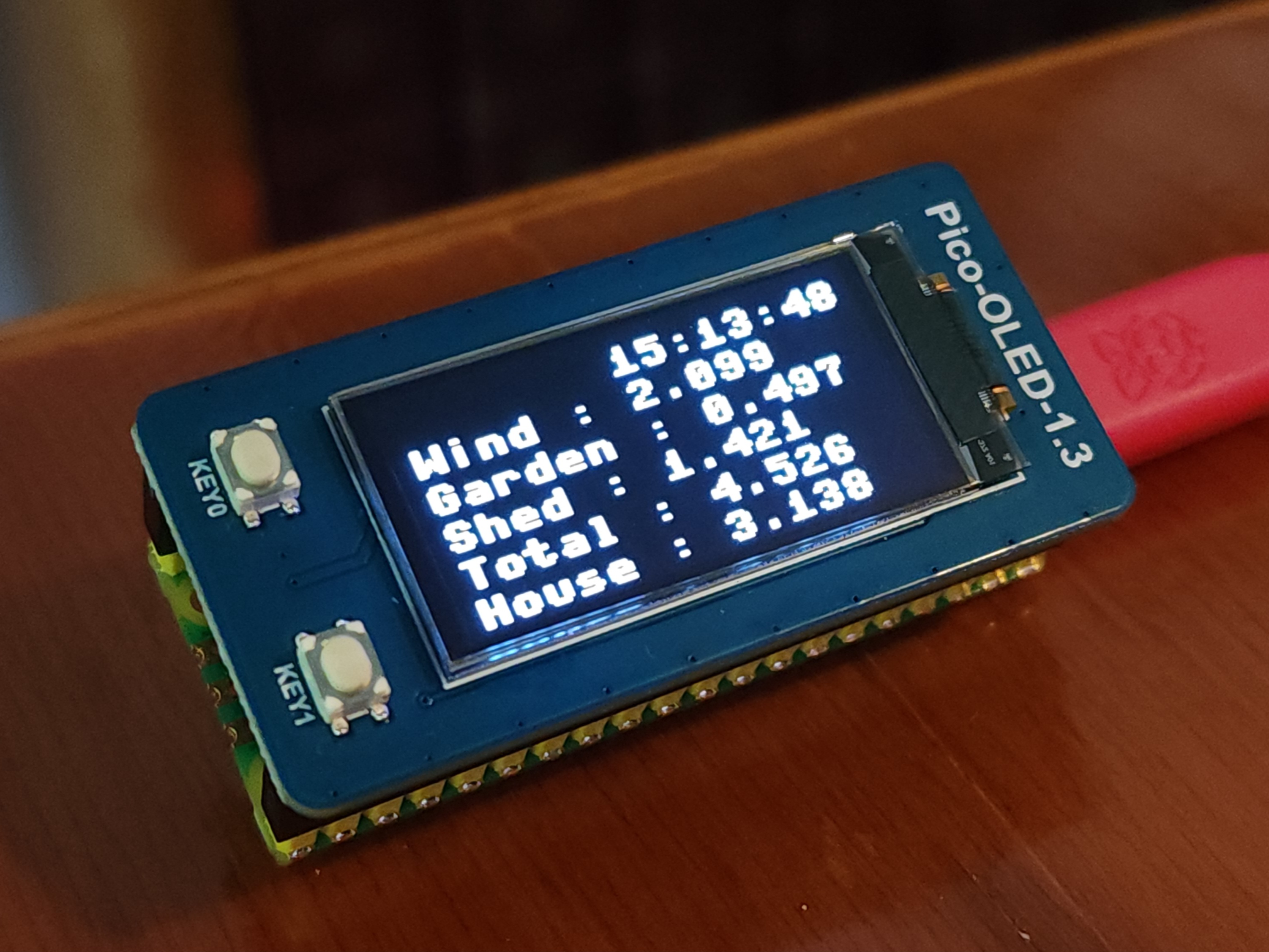 OLED